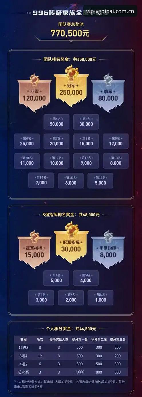 VG棋牌2024版 7个值得尝试VG棋牌2024版的理由——一位老玩家的真实分享