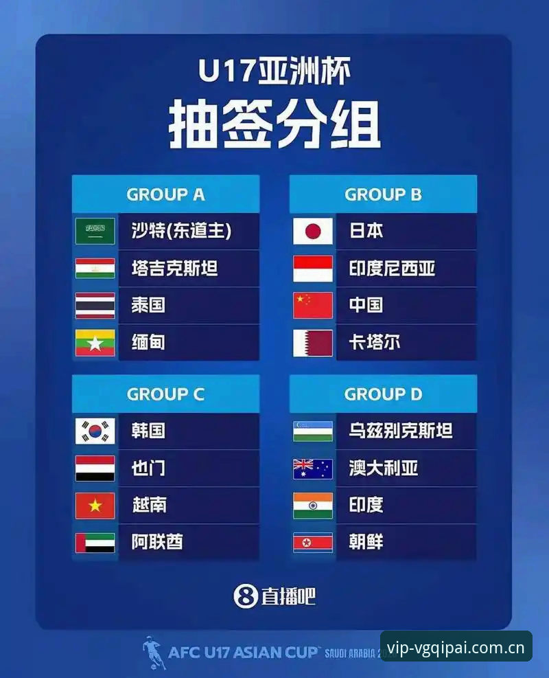 VG棋牌游戏推荐2026最新版本 U17世界杯抽签结果深度解析:在VG棋牌平台追踪国足少年军晋级攻略