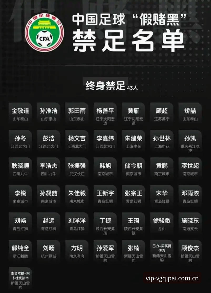 禁足名单vs行业自律：从足协重拳看VG棋牌平台诚信体系